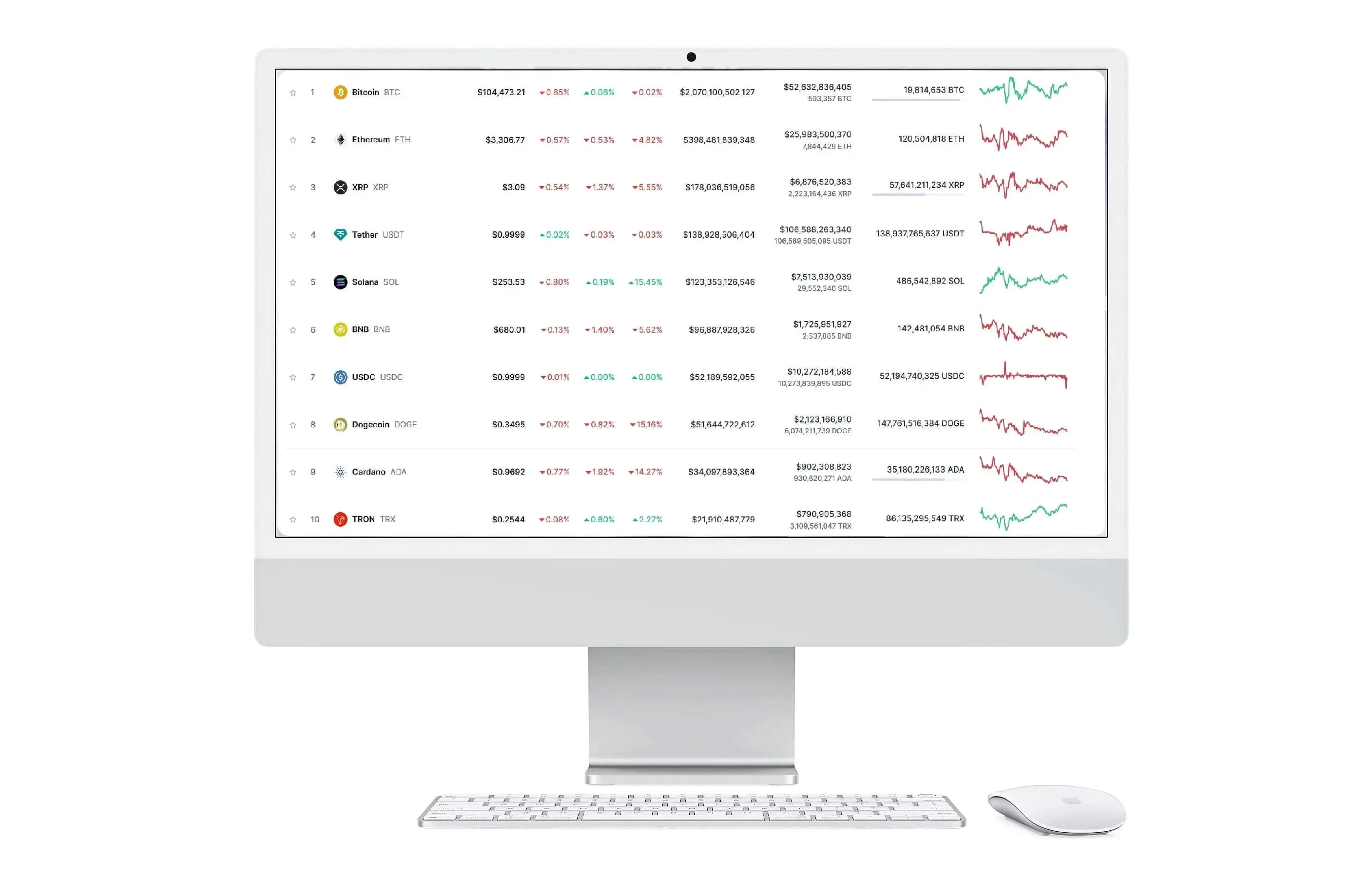 instantProfitX5 plataforma de activos