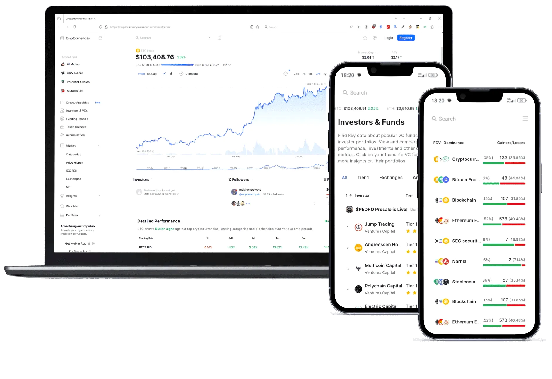instantProfitX5 estrategia de inversión